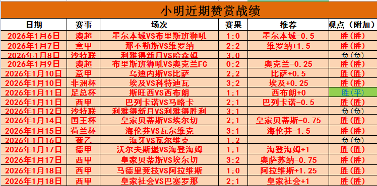 世界第二选,手斯瓦泰克,澄清药检争,Pg电子,PG,game,Pg电子官网,Pg电子试玩模拟器官网,Pg电子试玩模拟器下载,Pg电子APP