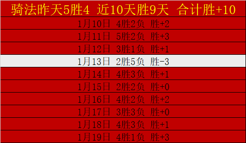 掘金逆袭湖,大战高潮迭,独家情报深,Pg电子,PG,game,Pg电子官网,Pg电子试玩模拟器官网,Pg电子试玩模拟器下载,Pg电子APP