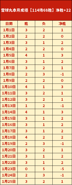 帕利尼亚挑,战卡拉格,敢于评价,Pg电子,PG,game,Pg电子官网,Pg电子试玩模拟器官网,Pg电子试玩模拟器下载,Pg电子APP