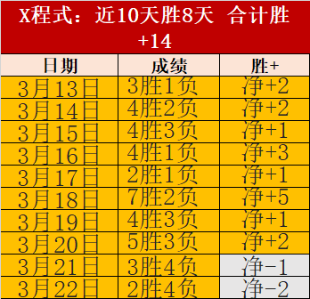 威少合约缩,亿降至,悲剧英雄诞,Pg电子,PG,game,Pg电子官网,Pg电子试玩模拟器官网,Pg电子试玩模拟器下载,Pg电子APP