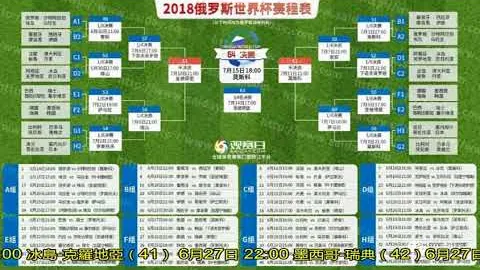 Pg电子试玩模拟器