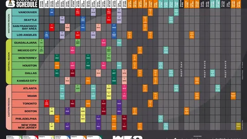 土耳其情报机构击毙伊拉克库尔德工人党高级成员