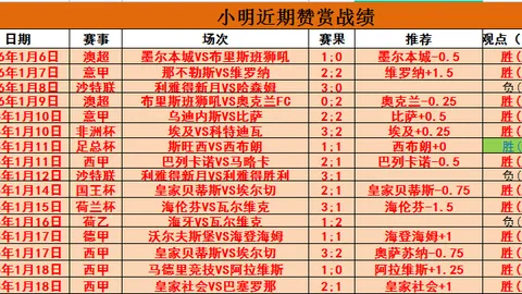 Pg电子试玩模拟器