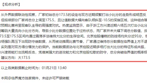 哈登再创新高：总分超火箭前辈，位列历史第12，现役仅次于詹杜