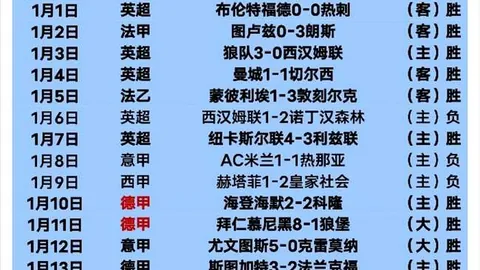 亚冠外援新规或针对沙特设计，日本足球在亚洲领先地位凸显