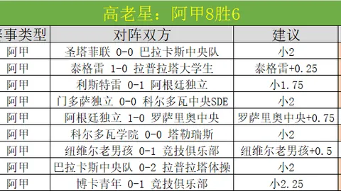 Pg电子试玩模拟器