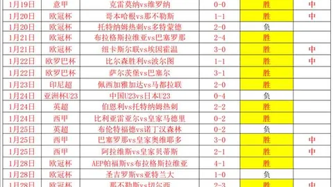 Pg电子试玩模拟器